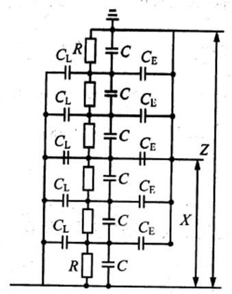 绝缘子串的等值电路
