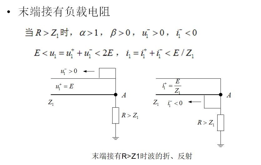 末端接有R>Z1时波的折、反射