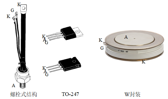 晶闸管的外形