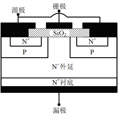 VMOSFET